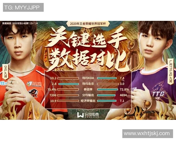 WE在世界冠军杯中的比赛经验与表现深度解析 WE在世界冠军杯中的比赛经验与表现深度解析