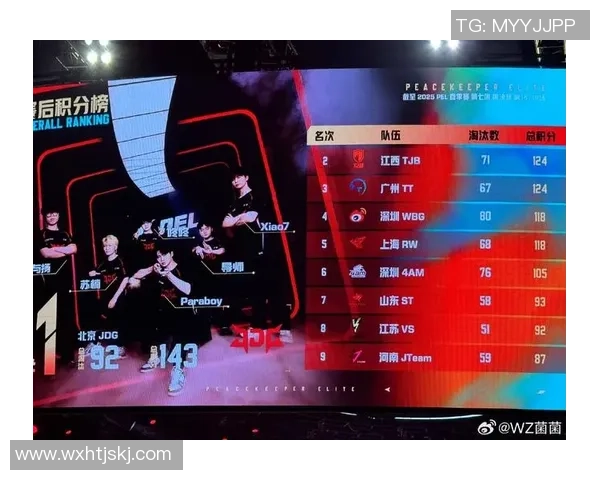 和平精英赛事深度解析：探秘JDG战队的强大实力与战术魅力