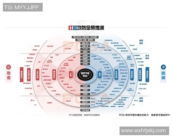 广州攀岩队防守策略深度分析与实战应用探讨