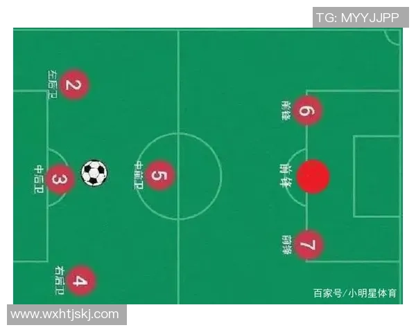 独家解析上海足球队比赛经验差异与战术演变的深度对比分析 独家解析上海足球队比赛经验差异与战术演变的深度对比分析