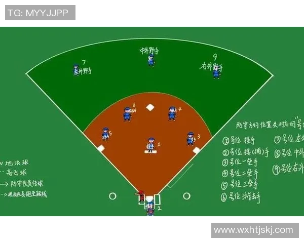 武汉足球队区域防守体系解析与战术应用探讨 武汉足球队区域防守体系解析与战术应用探讨