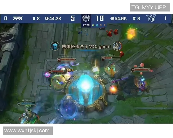 英雄联盟深度解析：揭开FPX战队技术背后的秘密与策略